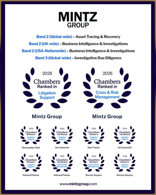 Mintz LinkedIn